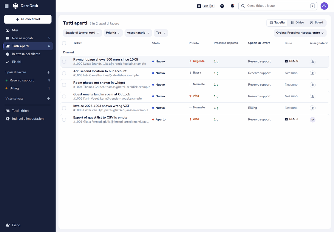 L'helpdesk di Dazr Desk: ticket aperti da due spazi di lavoro, ordinati per scadenza della prossima risposta